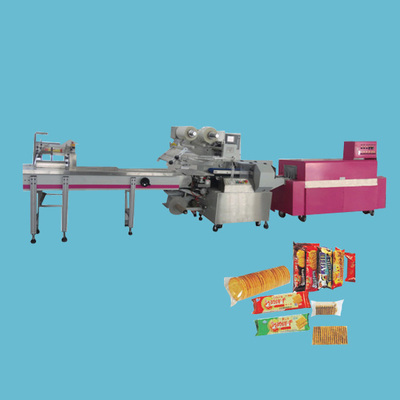 面包糕點CCP-HP450I高速伸縮橫式(枕式)包裝機(jī)在小食品生產(chǎn)線中的應(yīng)用